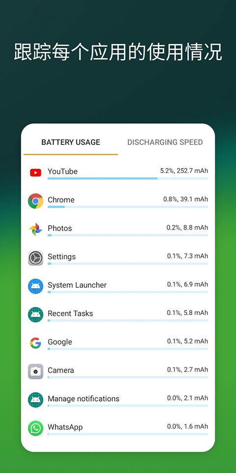 accubattery官方正版截图4