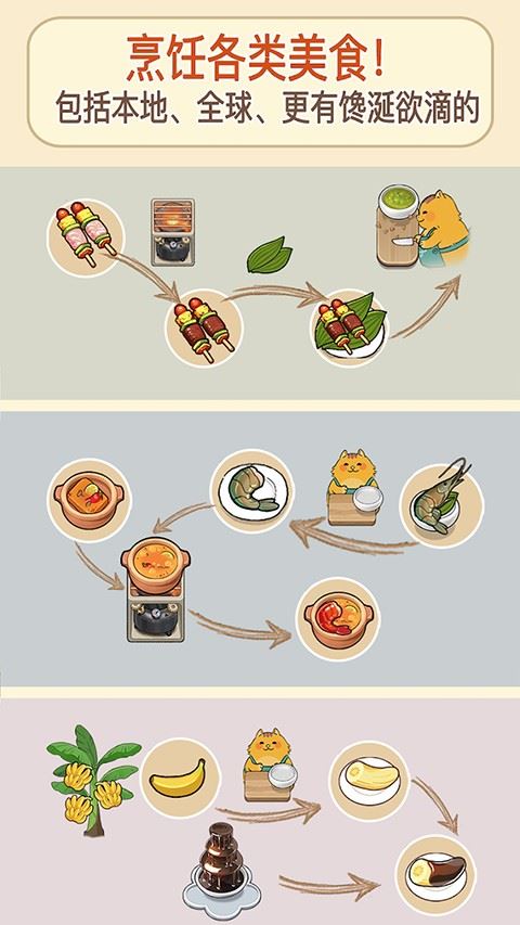 喵之料理大师截图1