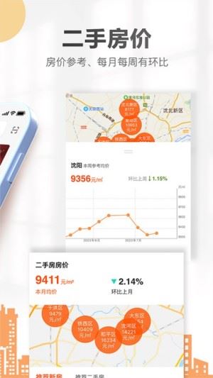 卖房通截图5