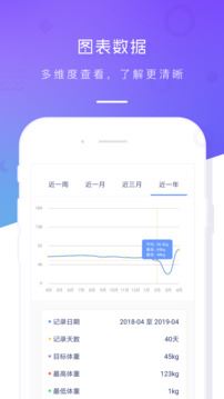体重记录本截图4