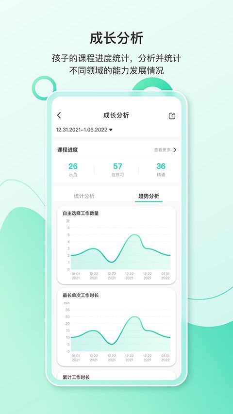 蒙氏手记截图1
