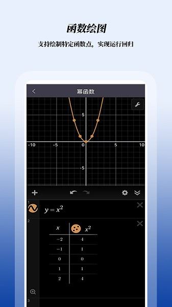 数学函数图形计算器截图1