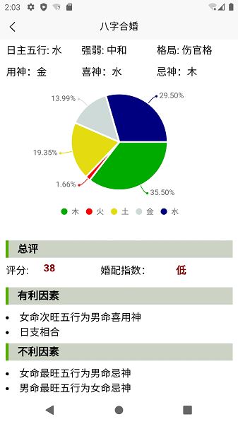 诠天八字截图3