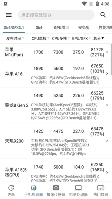 手机性能排行截图4
