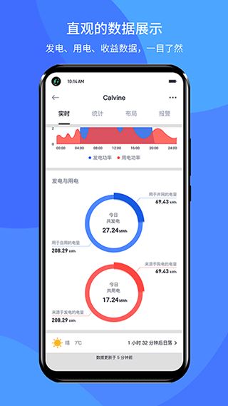 小麦智电截图5