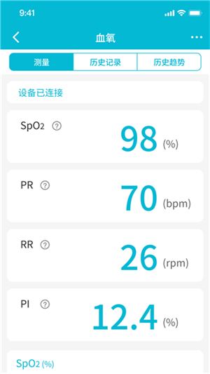 超思健康截图1