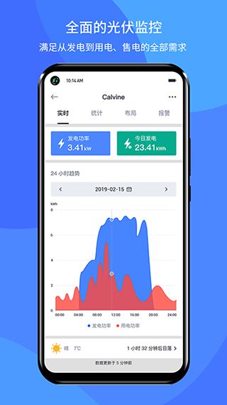 小麦智电截图1