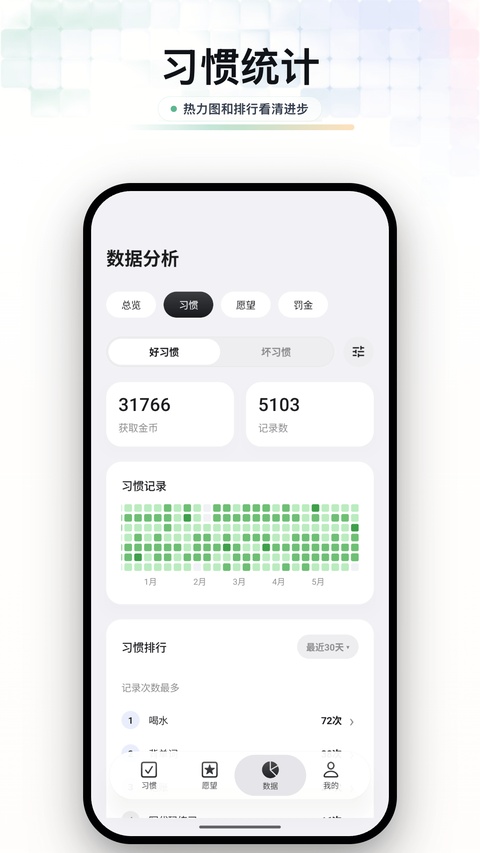 元气打卡截图1
