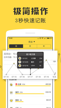 鲨鱼记账截图1