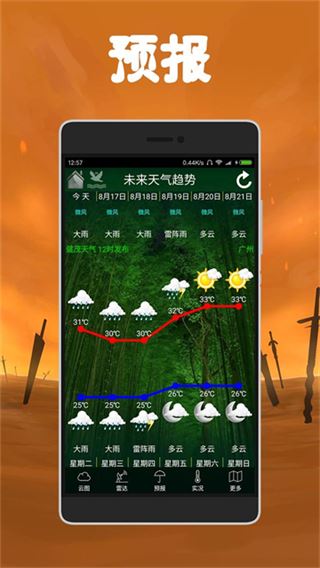 健茂天气截图5