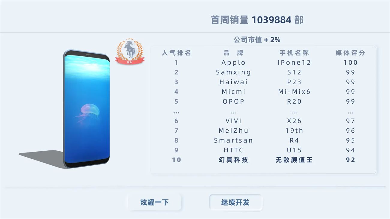 手机帝国最新版截图3