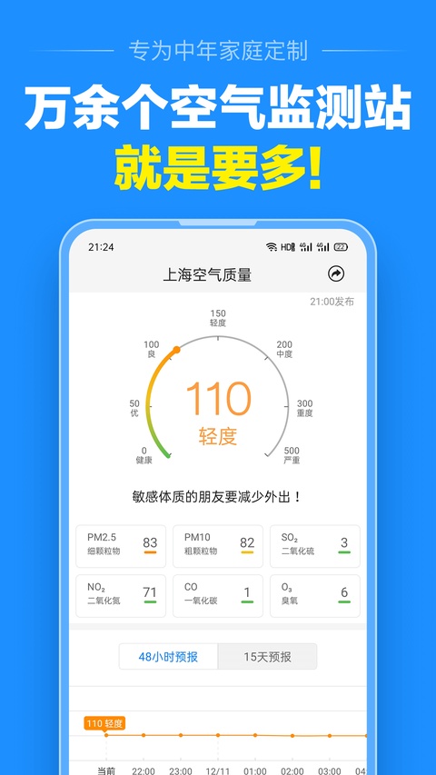 准点天气截图4