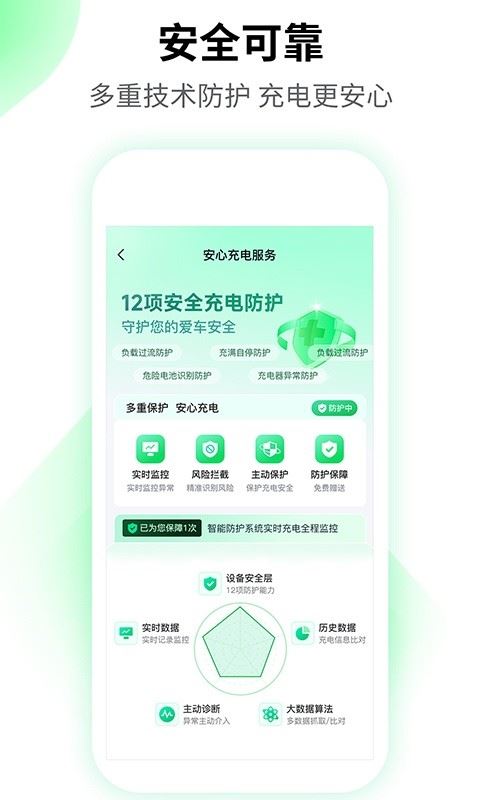 驴充充截图1