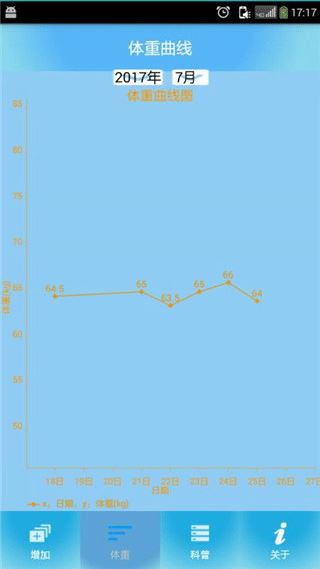 体重管家app下载-体重管家app下载诺特官方版v9.6.6