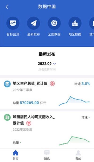 数据中国 数据中国