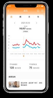wearfitpro大陆版本亮点3
