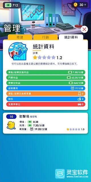 闲置主题公园大亨